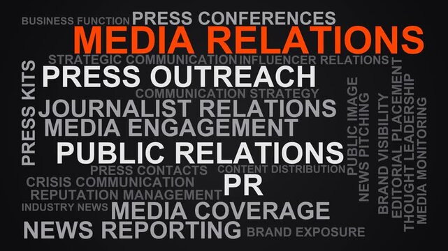 Media Relations Word Cloud