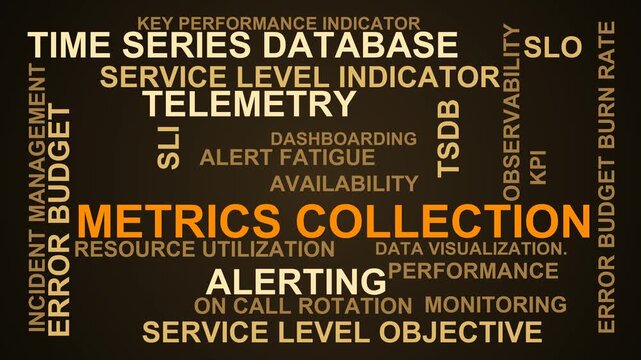 Metrics Collection Word Cloud