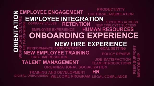 Onboarding Experience Word Cloud