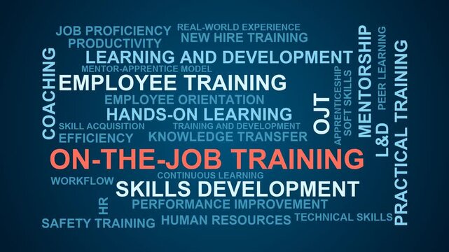 On-The-Job Training Word Cloud