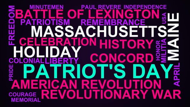 Patriot'S Day Word Cloud