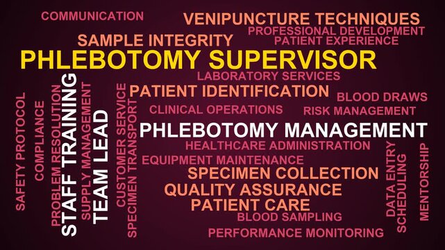 Phlebotomy Supervisor Word Cloud