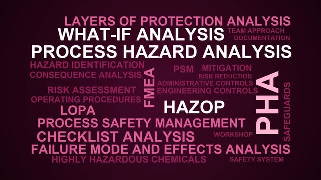 Pha Word Cloud