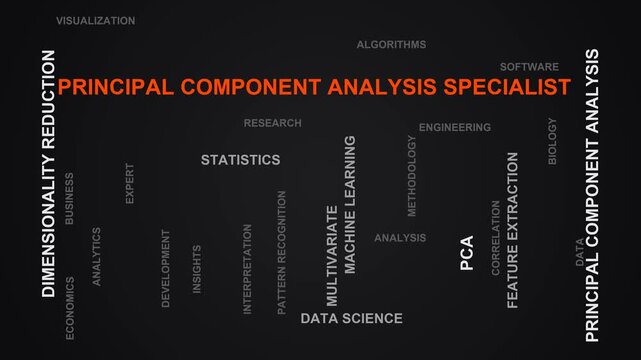 Principal Component Analysis Specialist Word Cloud