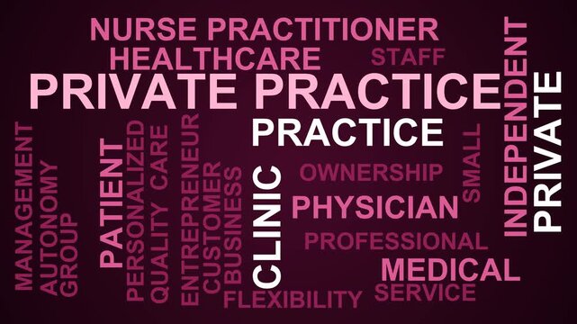 Private Practice Word Cloud