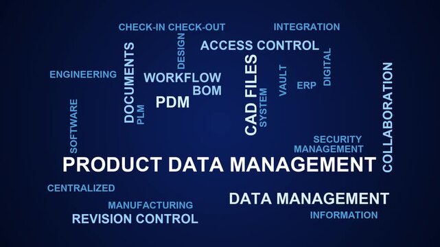 Product Data Management Word Cloud
