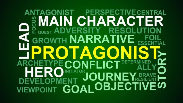 Protagonist Word Cloud