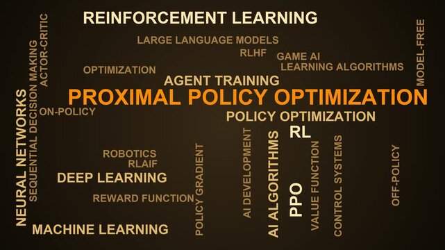 Proximal Policy Optimization Word Cloud
