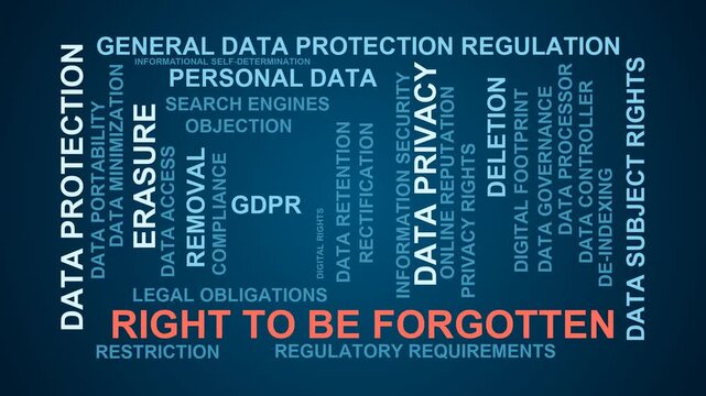 Right To Be Forgotten Word Cloud