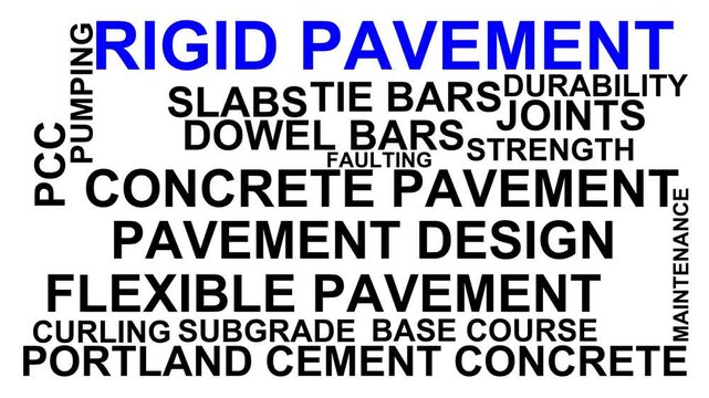 Rigid Pavement Word Cloud