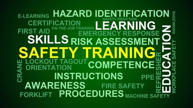 Safety Training Word Cloud