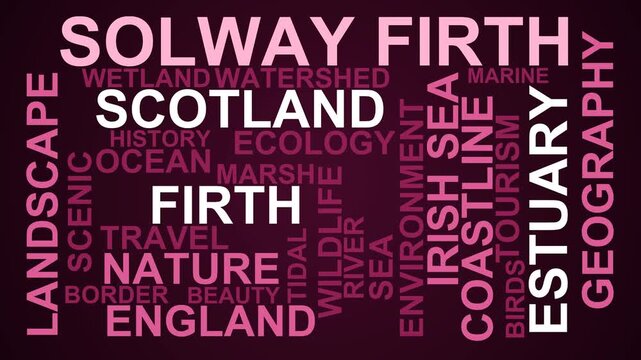 Solway Firth Word Cloud