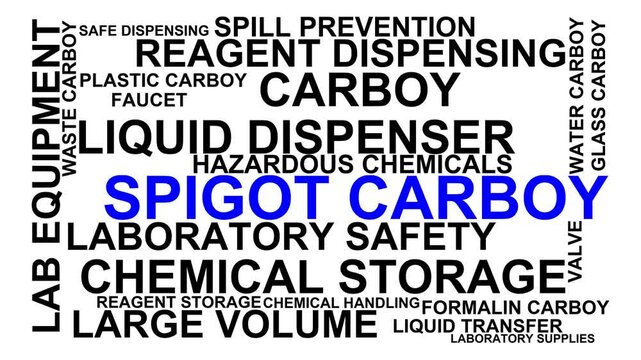 Spigot Carboy Word Cloud
