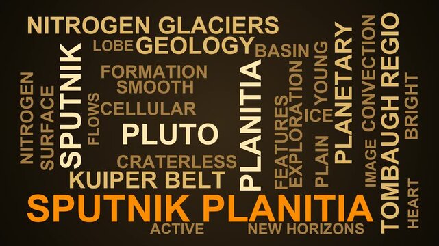 Sputnik Planitia Word Cloud