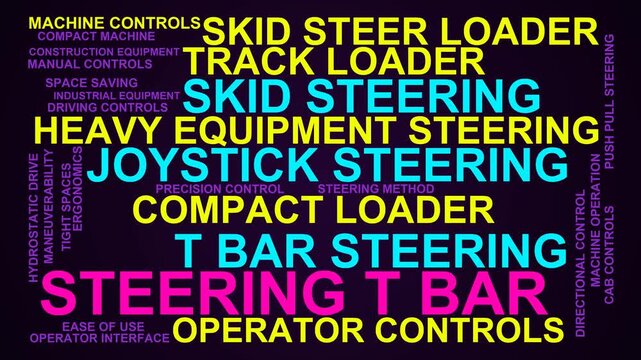 Steering T Bar Word Cloud