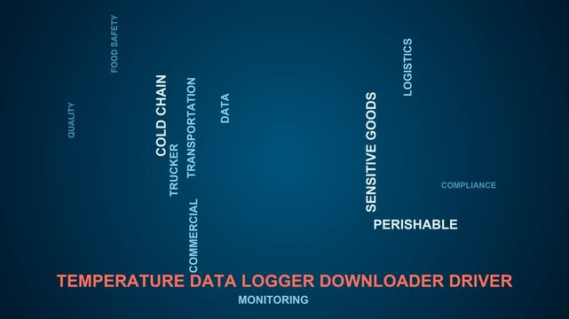 Temperature Data Logger Downloader Driver Word Cloud