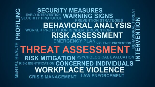 Threat Assessment Word Cloud