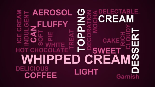 Whipped Cream Word Cloud