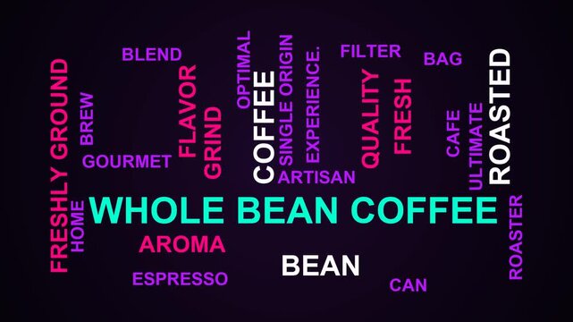 Whole Bean Coffee Word Cloud