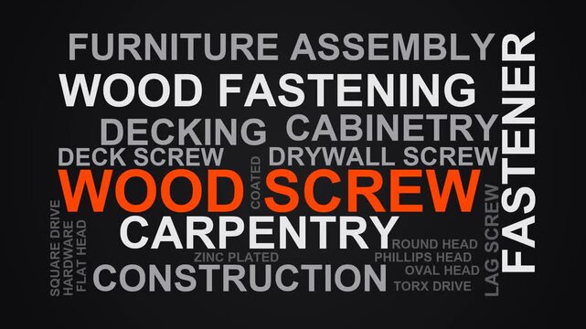 Wood Screw Word Cloud