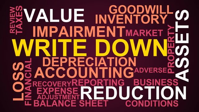 Write Down Word Cloud