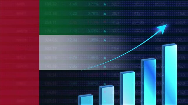 UAE economy growth concept background.UAE stock exchange.UAE flag with stock market graph and bar
