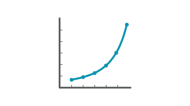 Exponential Growth Curve Chart Showing Rapid Increase Over Time With Data Points