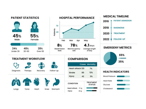 Healthcare Medical Statistics Infographic Template Vector