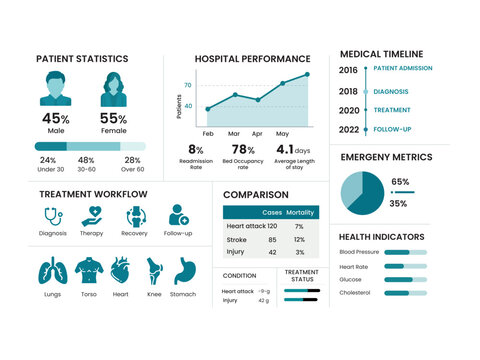 Healthcare Medical Statistics Infographic Template Vector