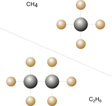 Methane and ethane chemical molecular structure diagrams - design for chemistry textbooks, educational presentations, and science blog articles. Transparent EPS version.