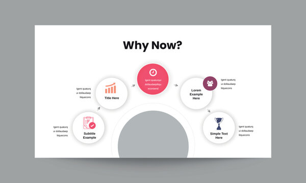Why Now Presentation Slide Template for Market Timing and Business Opportunity