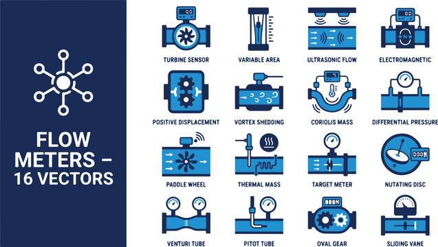 Technical Collection of Industrial Flow Measurement Device Icons for Engineering and Process Control Systems.