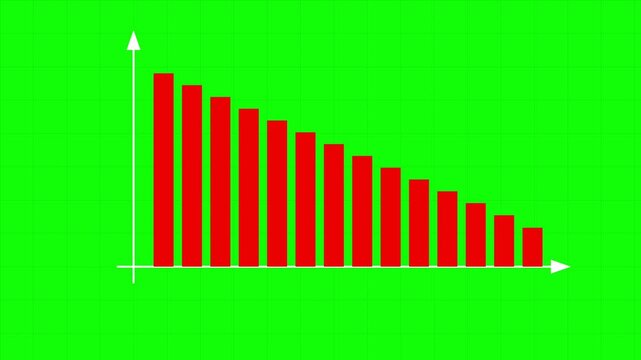 Green Screen Motion Emerald Green Chroma Key Axis Graph Animation