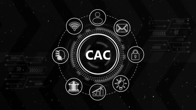 Customer acquisition cost (cac) animated infographic with digital business metrics
