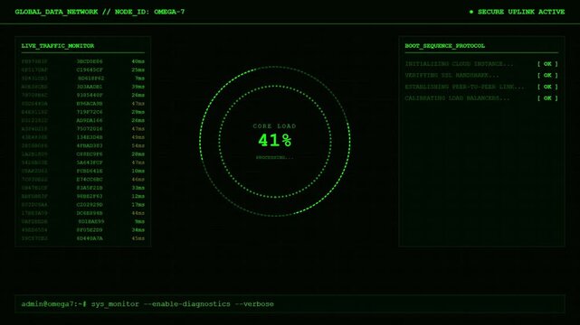 Global Data Network Boot Sequence Cloud Core Load Traffic Monitor Animation.