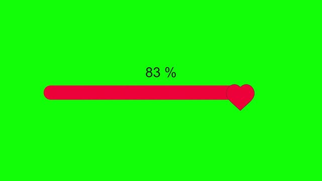 Green Screen Motion Heart Percent Counter On Emerald Green Chromakey Animation