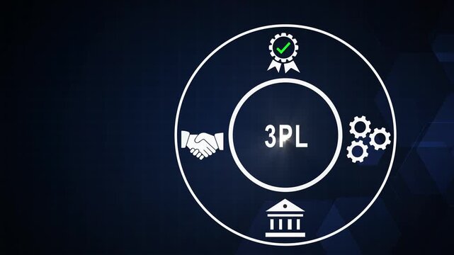 3 pl third party logistics concept animation with supply chain business partnership and distribution management motion for corporate presentations