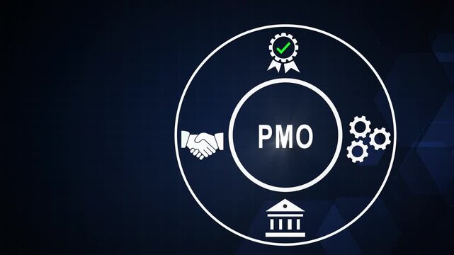 Pmo project management office concept with animated business and workflow strategy infographic for corporate presentations