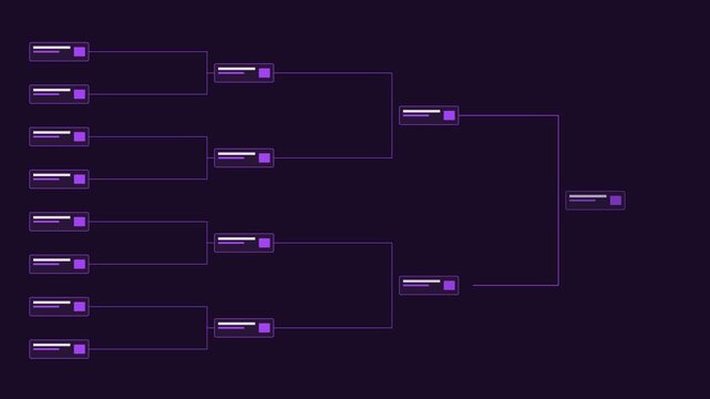 Animated tournament bracket chart with eight team single elimination structure for sports and competition analysis animation 4k