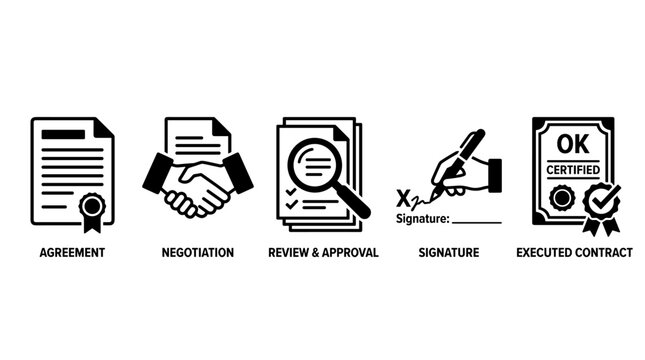 Business Contract Lifecycle Workflow Icons Set