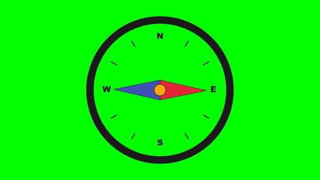 Minimalist Flat Compass Navigation Animation on Green Screen Background Loop
