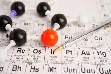 Molecules chemical on a periodic table background. © Pakawadee