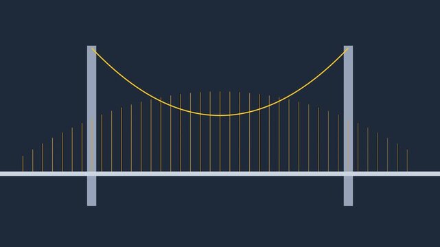 Minimalist suspension bridge animation: dynamic cable tension and structural engineering concept 4k architecture
