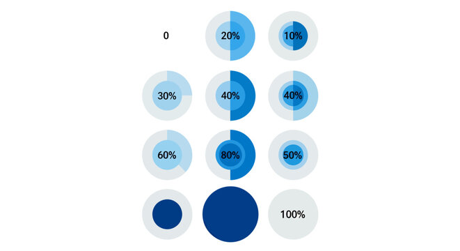 Abstract blue circular progress charts arranged in a vertical column.