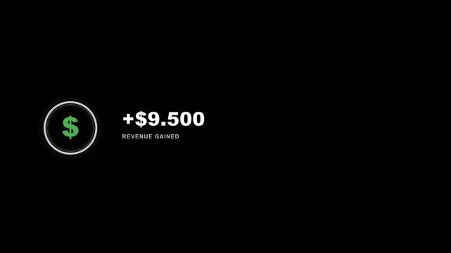Financial revenue growth animation shows increasing dollar currency values displayed on a clean black digital screen interface motion video clip