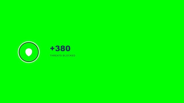 Digital security counter animation showing increasing cyber threats blocked on a vibrant green screen background for modern software interface video