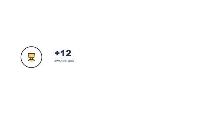 Golden trophy icon displayed with numeric award count in a clean minimalist motion video clip for professional business branding projects