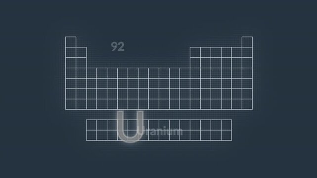 Periodic table of elements - Uranium chemical element - animated illustration background