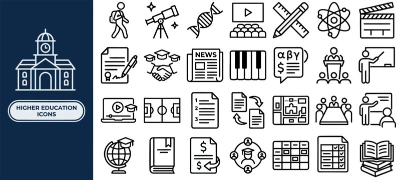 Higher Education Campus outline icon set. Featuring school building, telescope, DNA, classroom, and library symbols. Editable stroke vector icons for university program and e-learning portal.