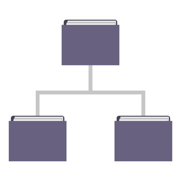 Folder Management